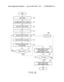 PATTERN RECOGNITION METHOD, AND STORAGE MEDIUM WHICH STORES PATTERN RECOGNITION PROGRAM diagram and image