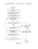 PATTERN RECOGNITION METHOD, AND STORAGE MEDIUM WHICH STORES PATTERN RECOGNITION PROGRAM diagram and image