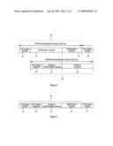 System, method and computer readable medium for providing dual rate transmission on a gigabit passive optical network diagram and image