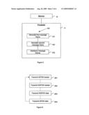 System, method and computer readable medium for providing dual rate transmission on a gigabit passive optical network diagram and image