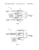 System, method and computer readable medium for providing dual rate transmission on a gigabit passive optical network diagram and image