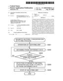 MAGNETIC MATERIAL DETECTING DEVICE diagram and image