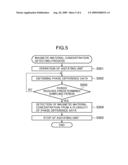 MAGNETIC MATERIAL DETECTING DEVICE diagram and image