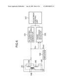 MAGNETIC MATERIAL DETECTING DEVICE diagram and image