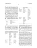 Charging Roller and Image Forming Apparatus diagram and image