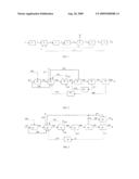 INTEGRATED PROCESSES FOR GENERATING CARBON MONOXIDE FOR CARBON NANOMATERIAL PRODUCTION diagram and image