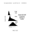 SUPERANTIBODY SYNTHESIS AND USE IN DETECTION, PREVENTION AND TREATMENT OF DISEASE diagram and image