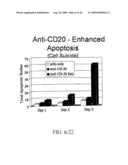 SUPERANTIBODY SYNTHESIS AND USE IN DETECTION, PREVENTION AND TREATMENT OF DISEASE diagram and image