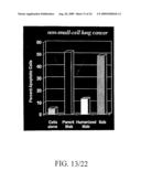 SUPERANTIBODY SYNTHESIS AND USE IN DETECTION, PREVENTION AND TREATMENT OF DISEASE diagram and image