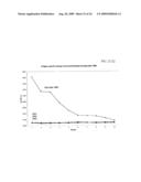 SUPERANTIBODY SYNTHESIS AND USE IN DETECTION, PREVENTION AND TREATMENT OF DISEASE diagram and image