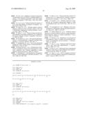 SUPERANTIBODY SYNTHESIS AND USE IN DETECTION, PREVENTION AND TREATMENT OF DISEASE diagram and image