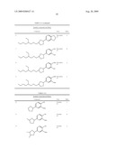 Vanillin Acetals and Sensory Stimulant Composition Containing the Same diagram and image