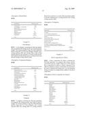 Vanillin Acetals and Sensory Stimulant Composition Containing the Same diagram and image