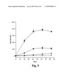 Methods of treating anemia using recombinant adeno-associated virus virions diagram and image