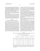 Methods of treating anemia using recombinant adeno-associated virus virions diagram and image