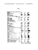 SUPPRESSORS OF CpG OLIGONUCLEOTIDES AND METHODS OF USE diagram and image