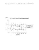 SUPPRESSORS OF CpG OLIGONUCLEOTIDES AND METHODS OF USE diagram and image