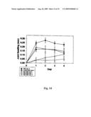 SUPPRESSORS OF CpG OLIGONUCLEOTIDES AND METHODS OF USE diagram and image