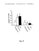 SUPPRESSORS OF CpG OLIGONUCLEOTIDES AND METHODS OF USE diagram and image