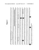 Regulation of dendritic cell functions by the DCAL-2 receptor diagram and image