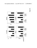 Regulation of dendritic cell functions by the DCAL-2 receptor diagram and image