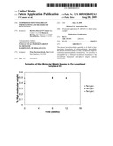 Lyophilized Immunoglobulin Formulations and Methods of Preparation diagram and image