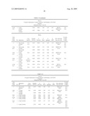 Lyophilized Immunoglobulin Formulations and Methods of Preparation diagram and image