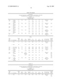 Lyophilized Immunoglobulin Formulations and Methods of Preparation diagram and image