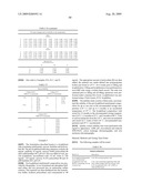 Lyophilized Immunoglobulin Formulations and Methods of Preparation diagram and image