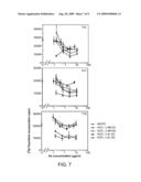 HUMANIZED ANTI-CD4 ANTIBODY WITH IMMUNOSUPPRESSIVE PROPERTIES diagram and image