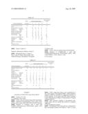 HUMANIZED ANTI-CD4 ANTIBODY WITH IMMUNOSUPPRESSIVE PROPERTIES diagram and image