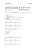 HUMANIZED ANTI-CD4 ANTIBODY WITH IMMUNOSUPPRESSIVE PROPERTIES diagram and image