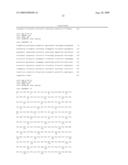 Genetic Products Differentially Expressed In Tumors And The Use Thereof diagram and image