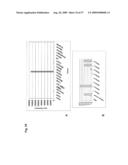 Genetic Products Differentially Expressed In Tumors And The Use Thereof diagram and image