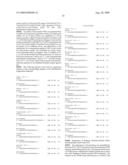 Genetic Products Differentially Expressed In Tumors And The Use Thereof diagram and image