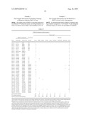 Mutations of the pik3ca gene in human cancers diagram and image