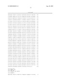 Mutations of the pik3ca gene in human cancers diagram and image