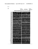 METHOD OF DIAGNOSING ESOPHAGEAL CANCER diagram and image