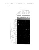 METHOD OF DIAGNOSING ESOPHAGEAL CANCER diagram and image