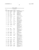 METHOD OF DIAGNOSING ESOPHAGEAL CANCER diagram and image