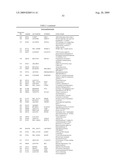 METHOD OF DIAGNOSING ESOPHAGEAL CANCER diagram and image