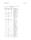 METHOD OF DIAGNOSING ESOPHAGEAL CANCER diagram and image