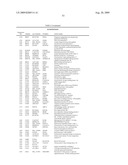 METHOD OF DIAGNOSING ESOPHAGEAL CANCER diagram and image