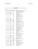 METHOD OF DIAGNOSING ESOPHAGEAL CANCER diagram and image