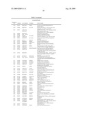 METHOD OF DIAGNOSING ESOPHAGEAL CANCER diagram and image