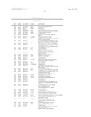 METHOD OF DIAGNOSING ESOPHAGEAL CANCER diagram and image