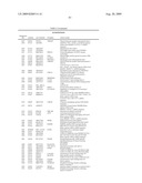 METHOD OF DIAGNOSING ESOPHAGEAL CANCER diagram and image