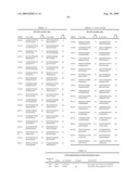 METHOD OF DIAGNOSING ESOPHAGEAL CANCER diagram and image