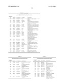 METHOD OF DIAGNOSING ESOPHAGEAL CANCER diagram and image