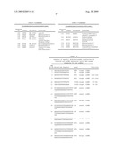 METHOD OF DIAGNOSING ESOPHAGEAL CANCER diagram and image